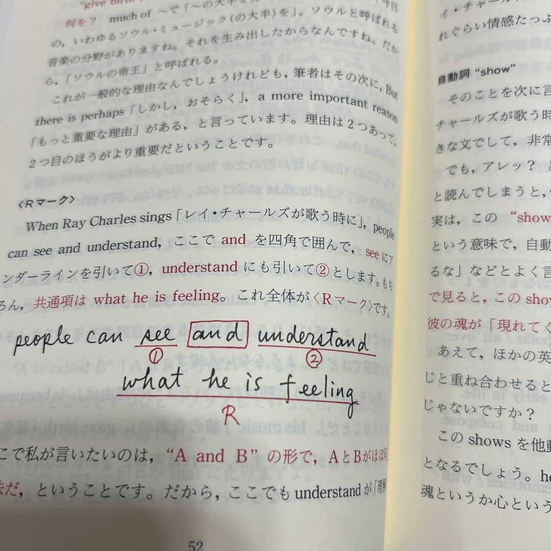 英語長文講義の実況中継 全6冊セット