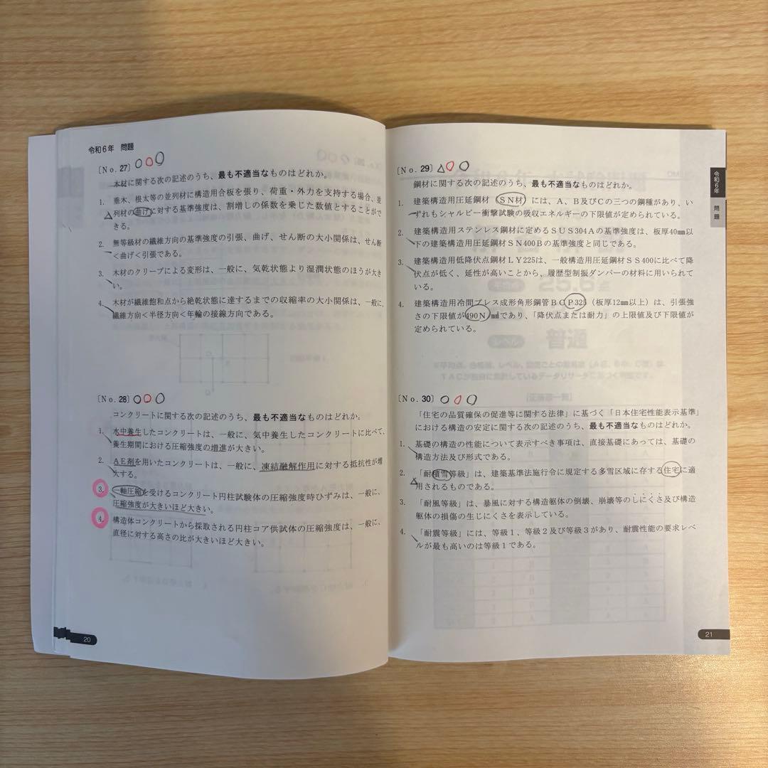 TAC 一級建築士 受験テキスト 問題集セット 2025年(令和7年)
