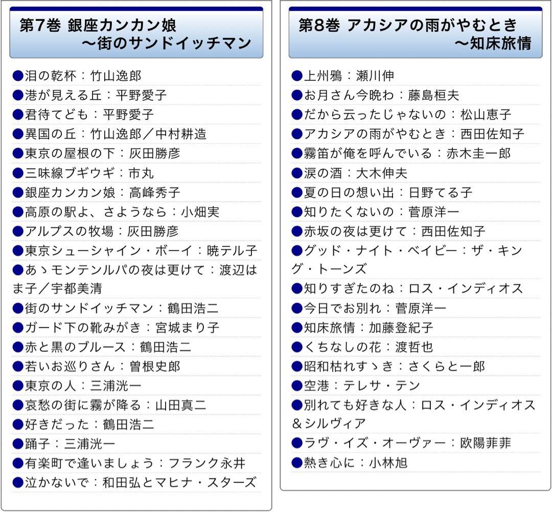 ユーキャン「精選盤昭和の流行歌」CD20枚組セット　歌詞集・解説書付き　未開封品