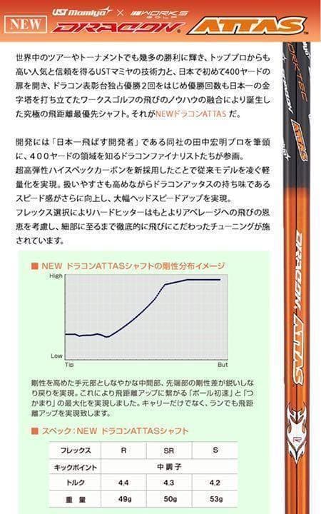 雑誌テストで一番飛んだ！ワークスゴルフハイパーブレードΓ ドラコンアッタス仕様