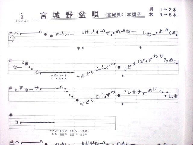 日本の民謡★五線譜～10集セット～e52★10％OFF★教本/練習/上達/ 和楽