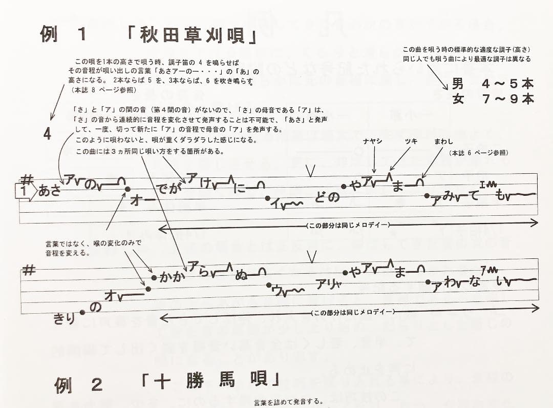 日本の民謡★五線譜～10集セット～e52★10％OFF★教本/練習/上達/ 和楽