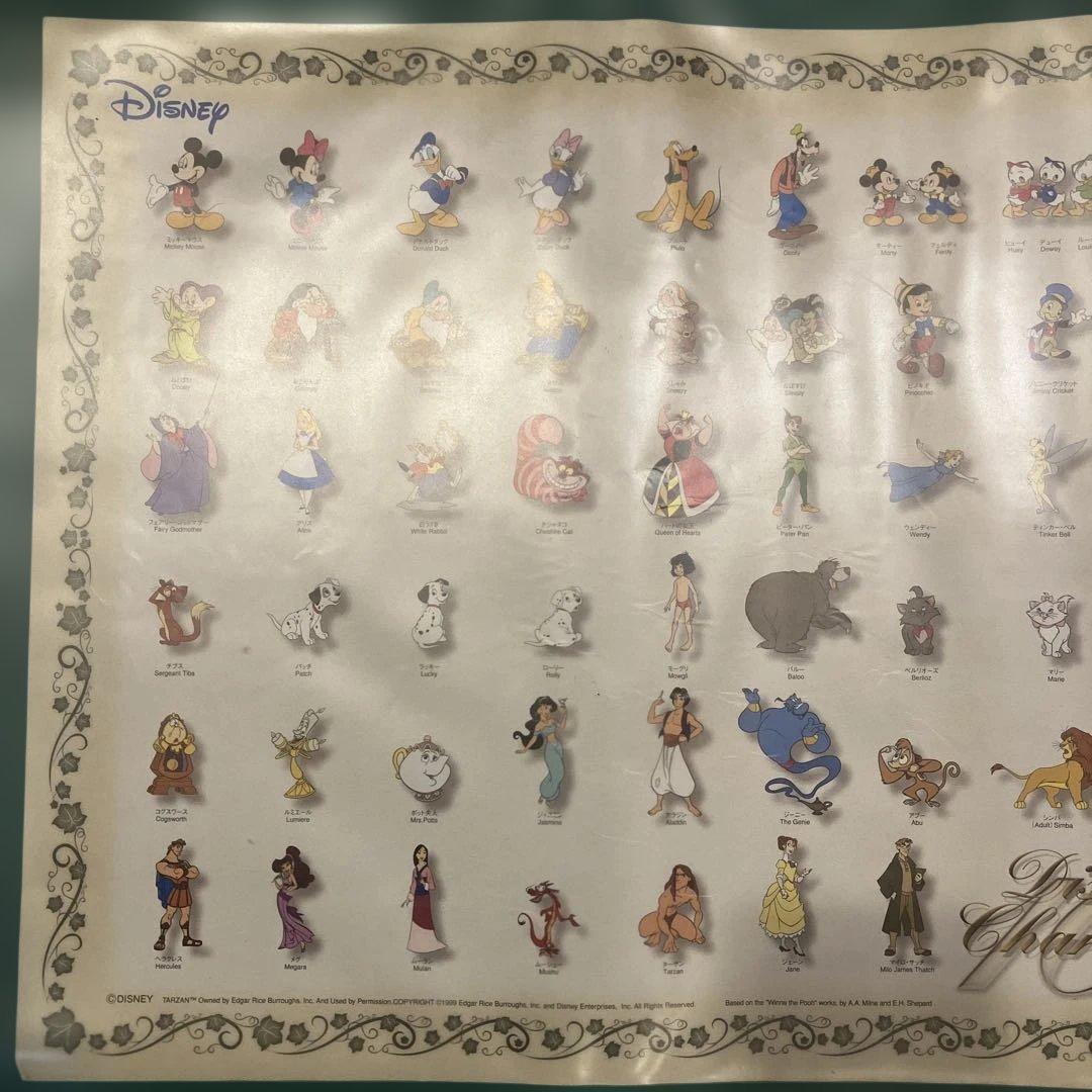 ディズニー　生誕100周年　KOIZUMI 小泉　キャラクター　デスクマット