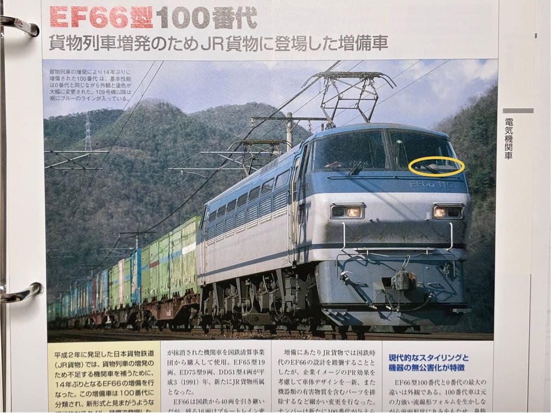 鉄道部品 EF66 100番台 メーターパネル