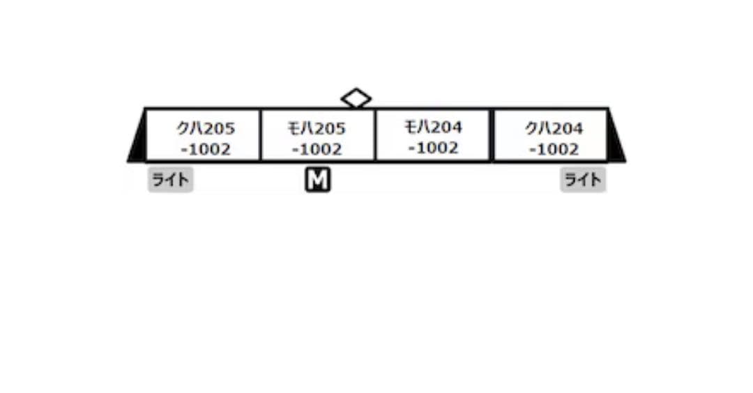 205系1000番代 体質改善工事施工車 奈良線(床下グレー) 4両セット