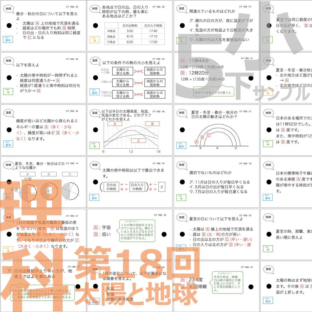 中学受験 暗記カード【5年下 理社国16-18回】 予習シリーズ 組み分け対策