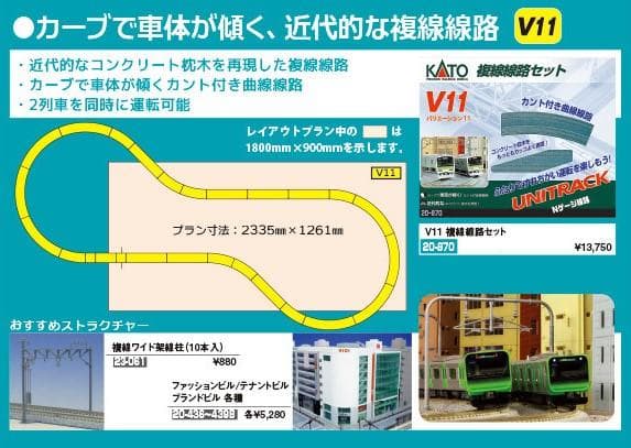 KATO 20-870 V11 複線線路セット カント付き