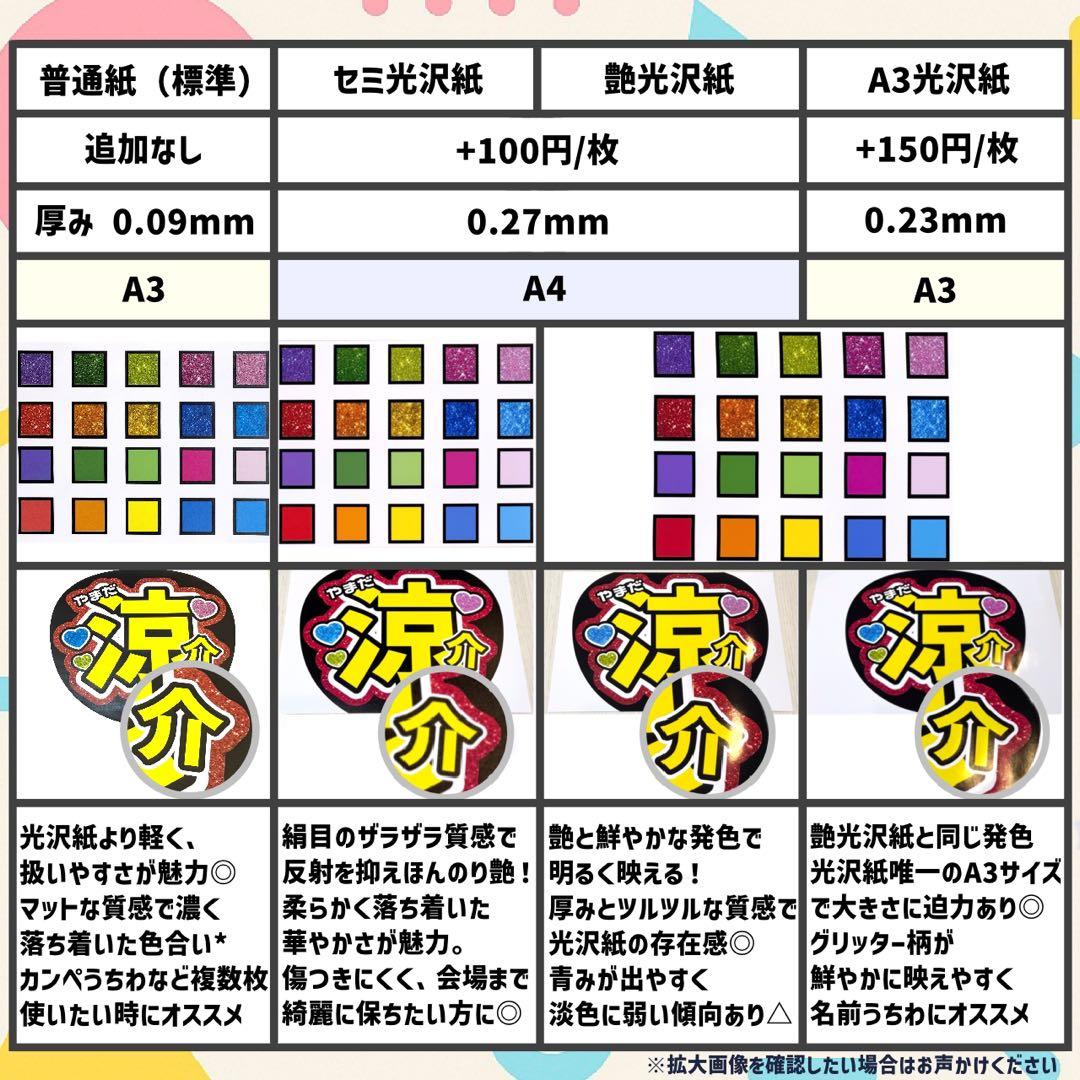 【箱梱包・シール付き】mchan様オーダー カンペうちわ