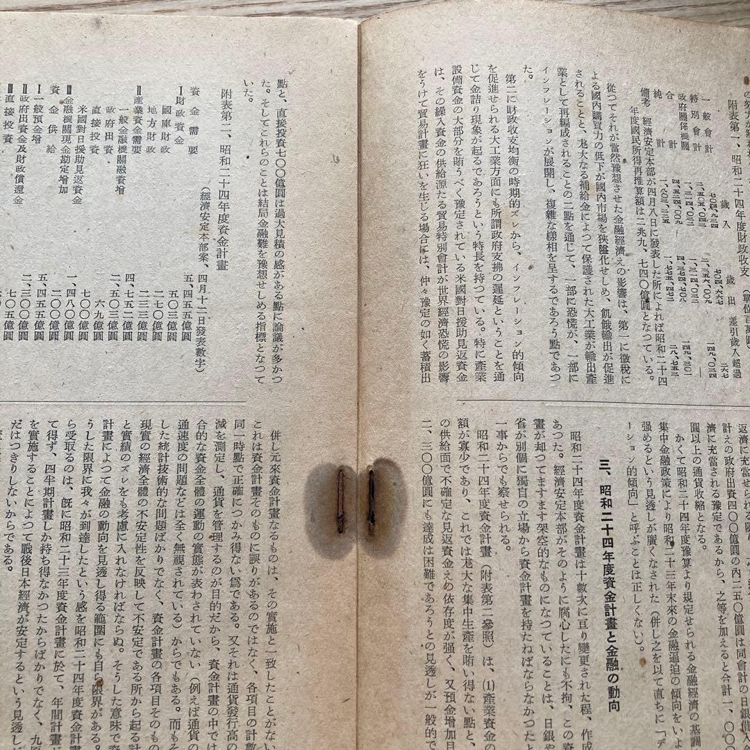 貴重文献　財団法人金融経済研究所編　金融経済　昭和24年9月号　日本評論社発売