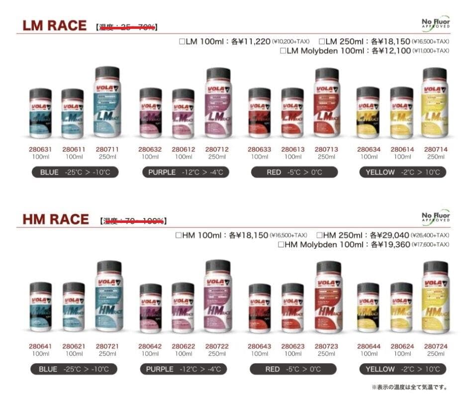 VOLA　HM RACE　リキッド　紫　250ml　toko swix ガリウム