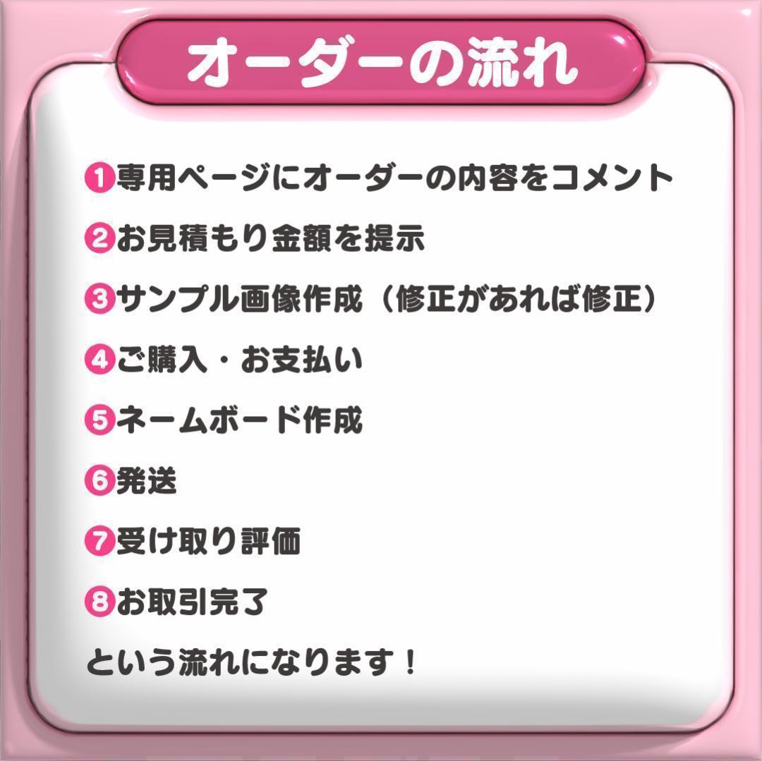 【じゅり 田中樹 SixTONES】フレーム ネームボード オーダー ぷっくり
