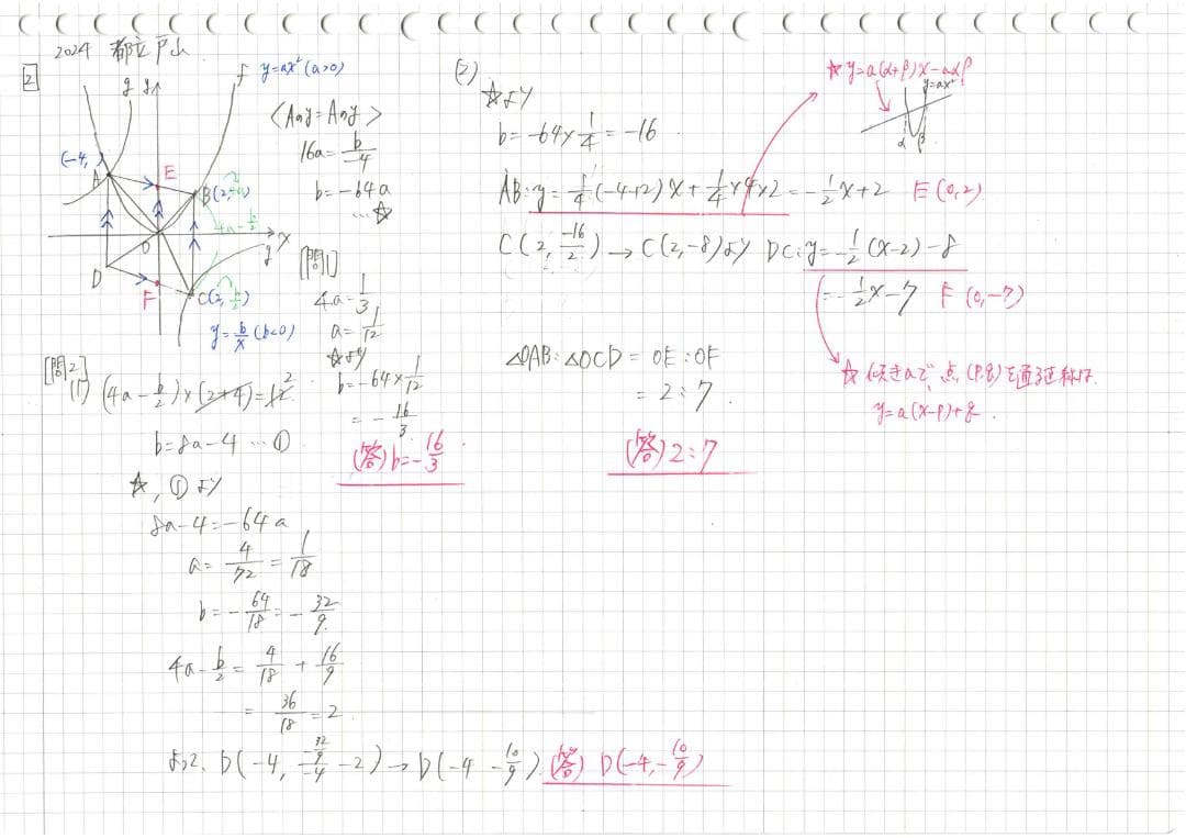 塾講師オリジナル数学解説自校作成10校(解説動画付)2018-24高校入試過去問