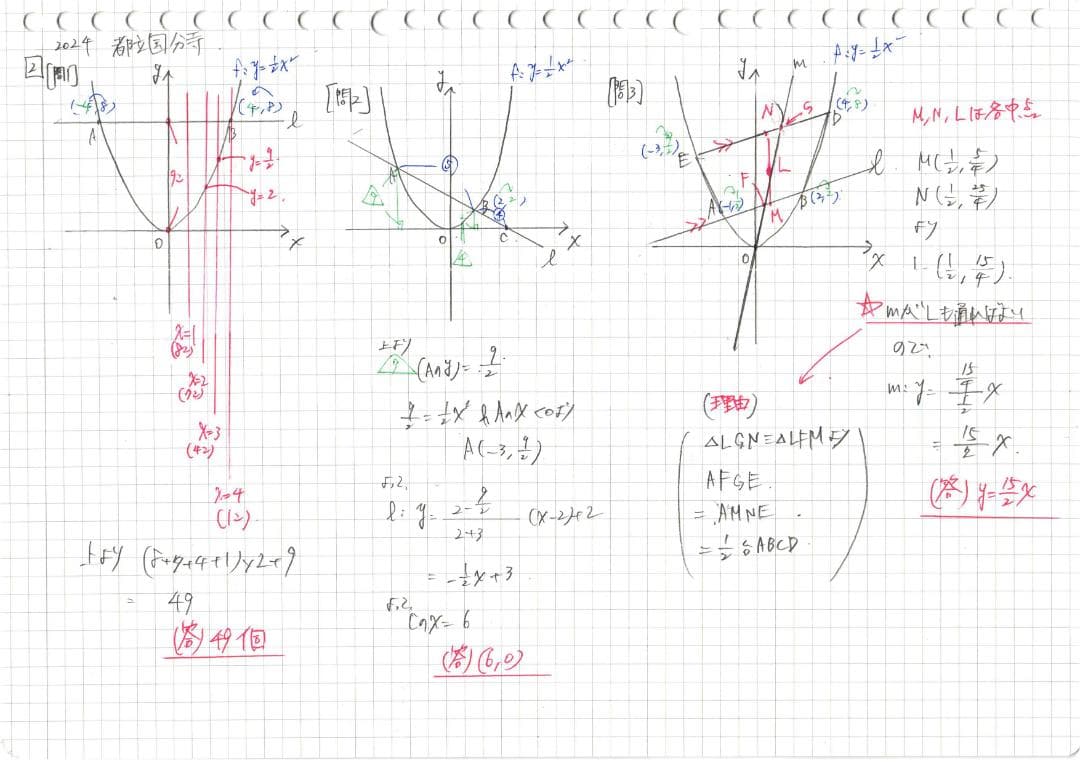 塾講師オリジナル数学解説自校作成10校(解説動画付)2018-24高校入試過去問