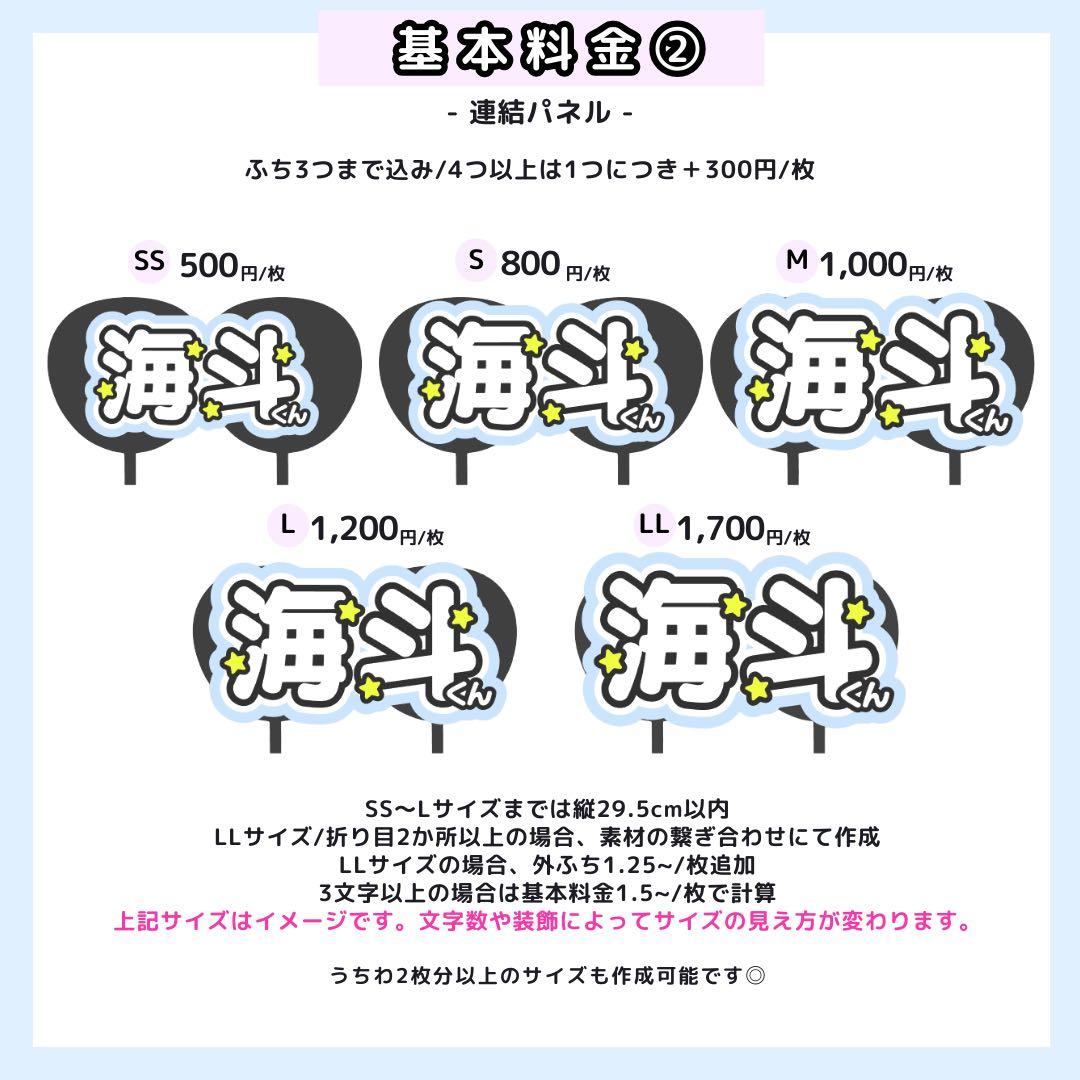 【2/24 ゆうじん】pomepi様 うちわ文字オーダー うちわ屋さん パネル