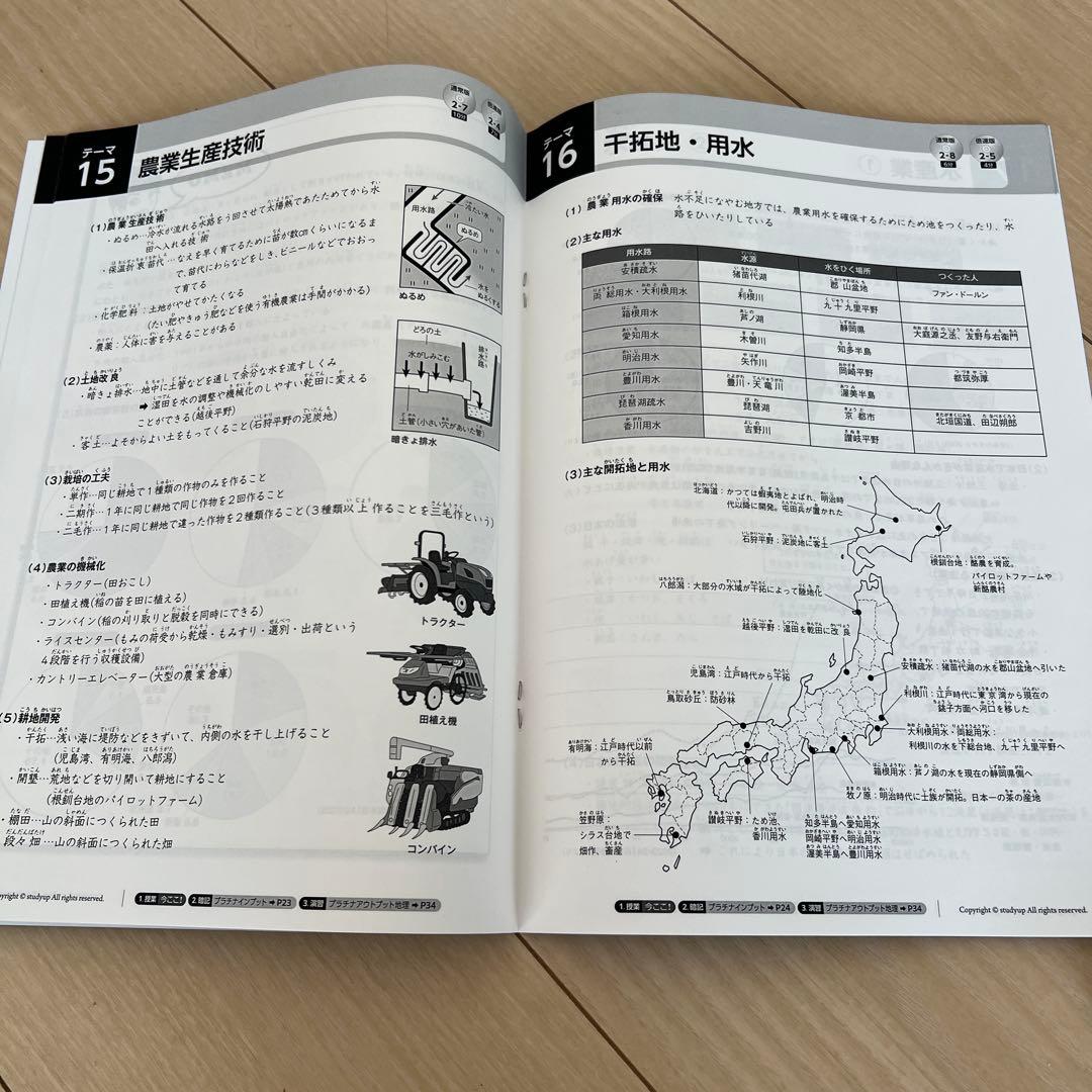 スタディアップ　コンプリートマスター地理/歴史