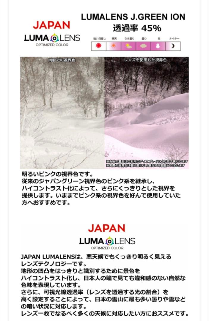 ドラゴン DRAGON スペアレンズ R1　交換用 スノーボード 日本正規品