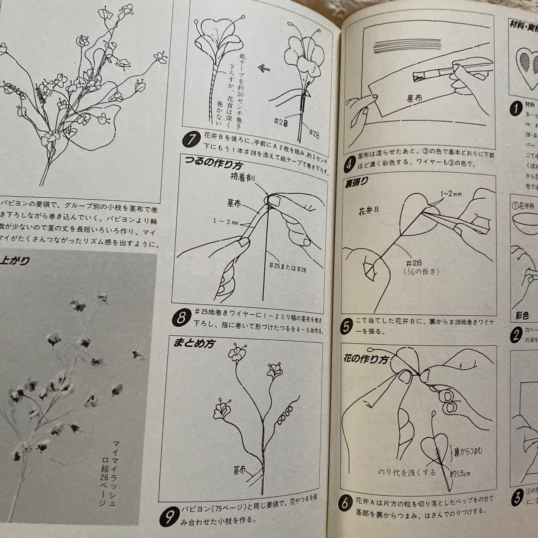 「アンフォルメ　フラワー」　中谷敦子　著　布花　染め花￼￼ 希少　レア