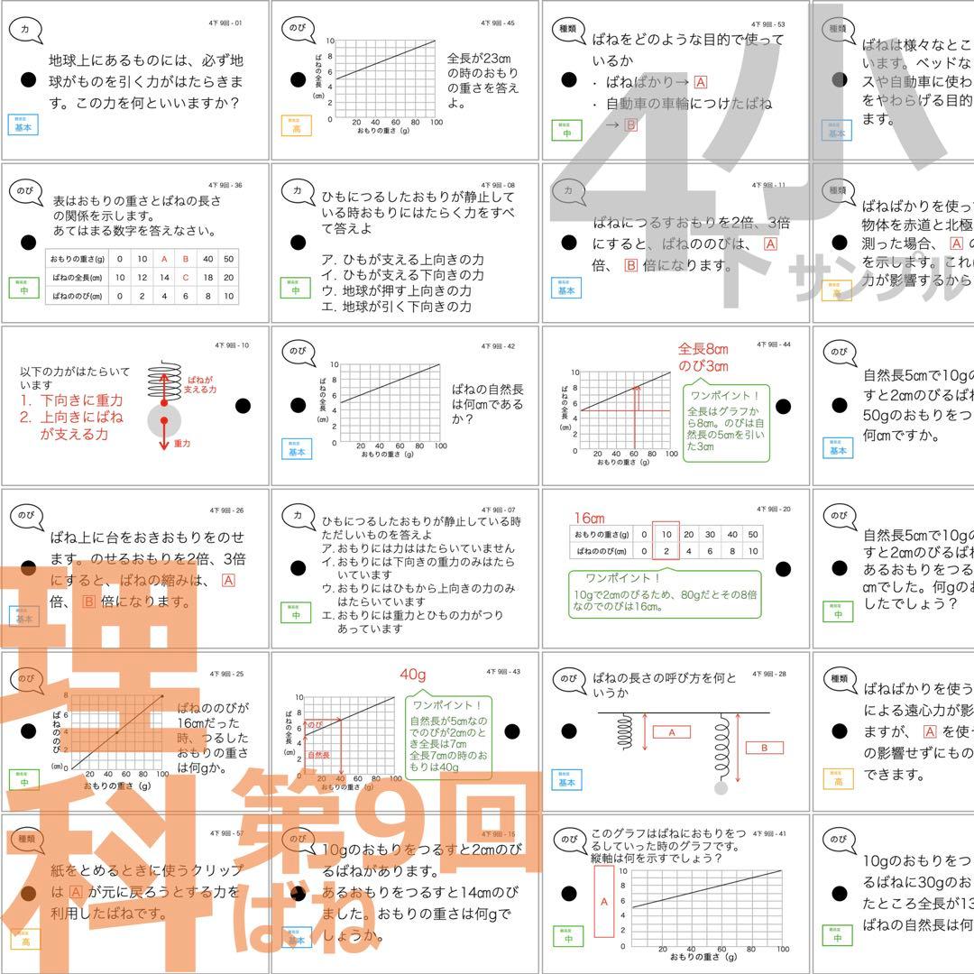 中学受験 暗記カード【4年下 社会・理科1-9回】 予習シリーズ 組分け対策