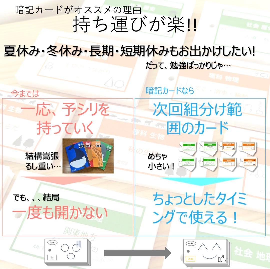 中学受験 暗記カード【4年下 社会・理科1-9回】 予習シリーズ 組分け対策