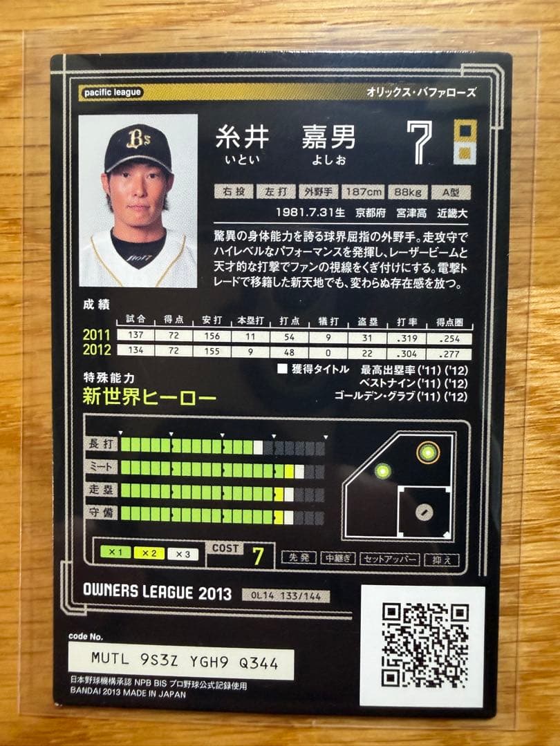 【Laily】 オーナーズリーグ5枚 状態確認用