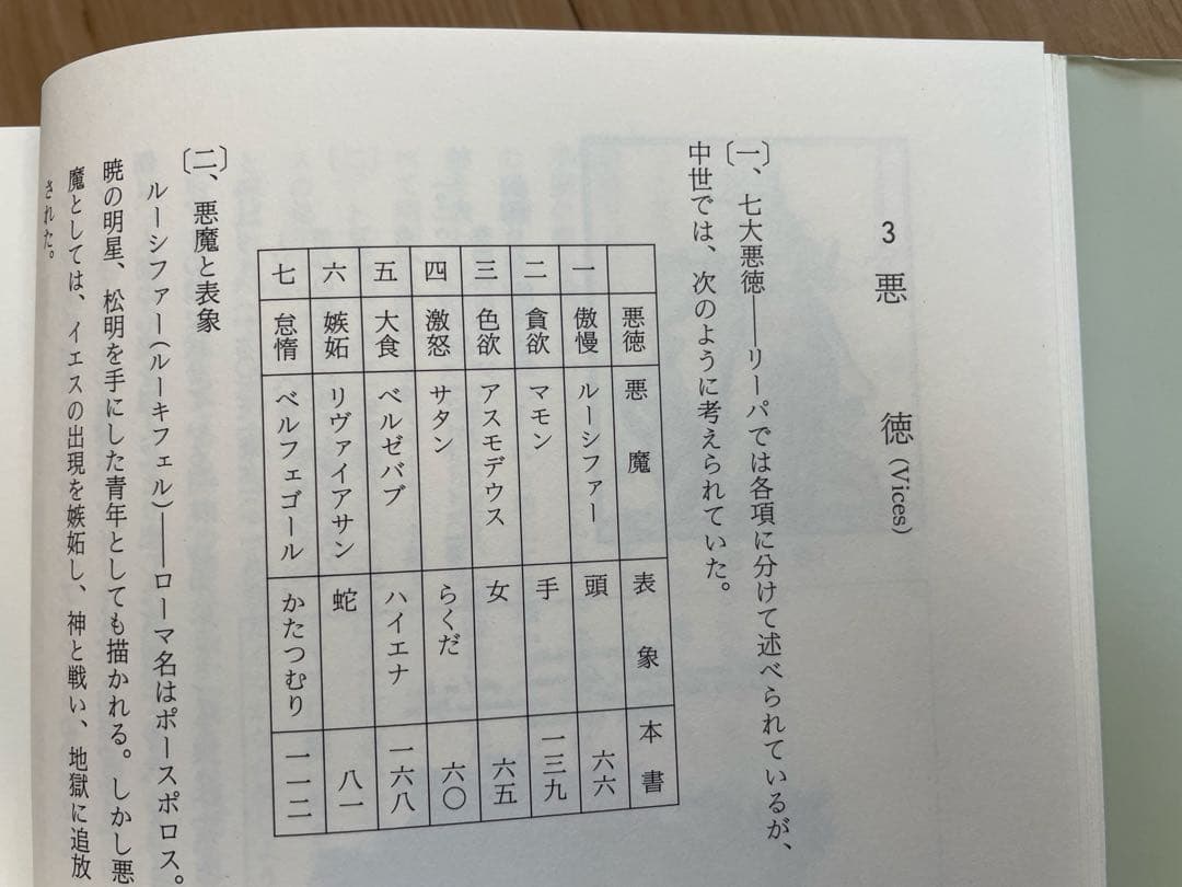 図像学事典　岩崎美術社