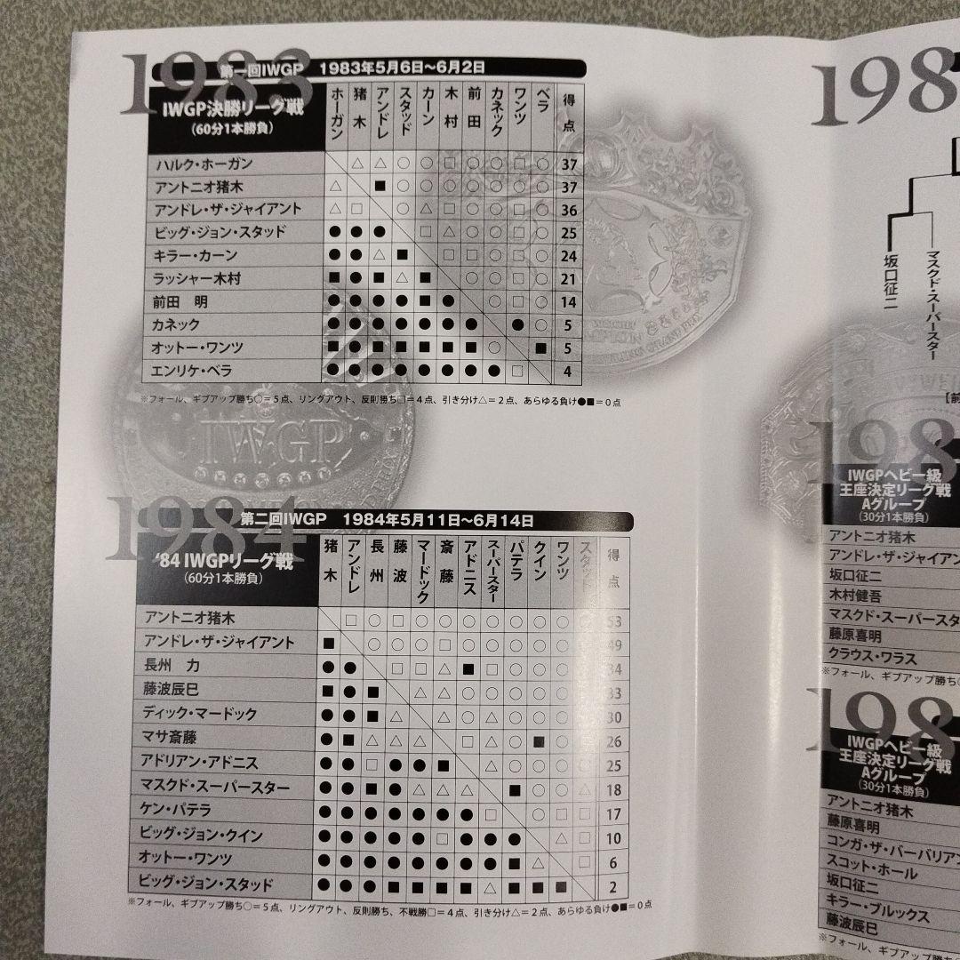 IWGP烈伝COMPLETE-BOX Ⅰ 1981年IWGP構想～1987年初…