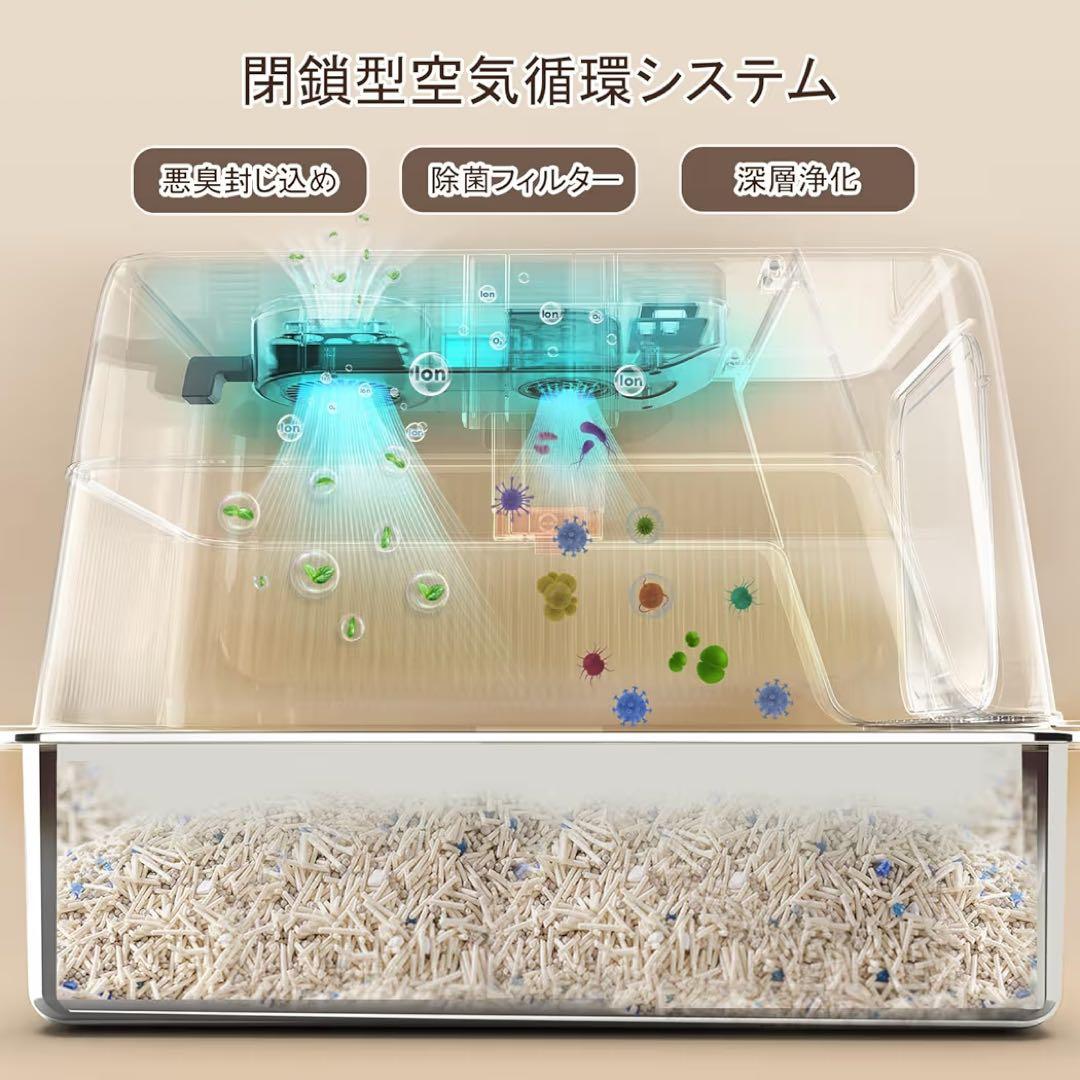猫 トイレ 自動脱臭 大型 深型 猫砂ステンレス 自動空気清浄機能付き 洗える