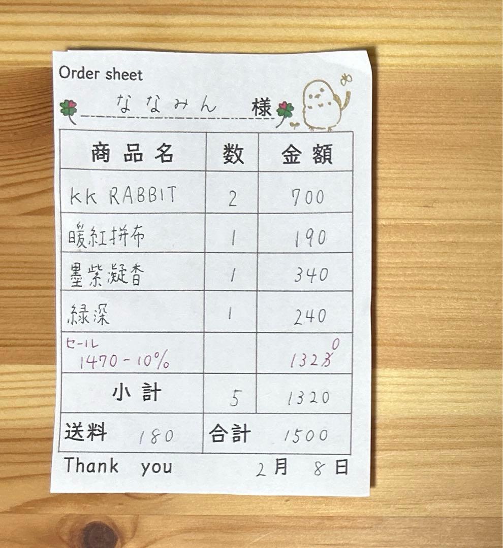 ななみんページ☆