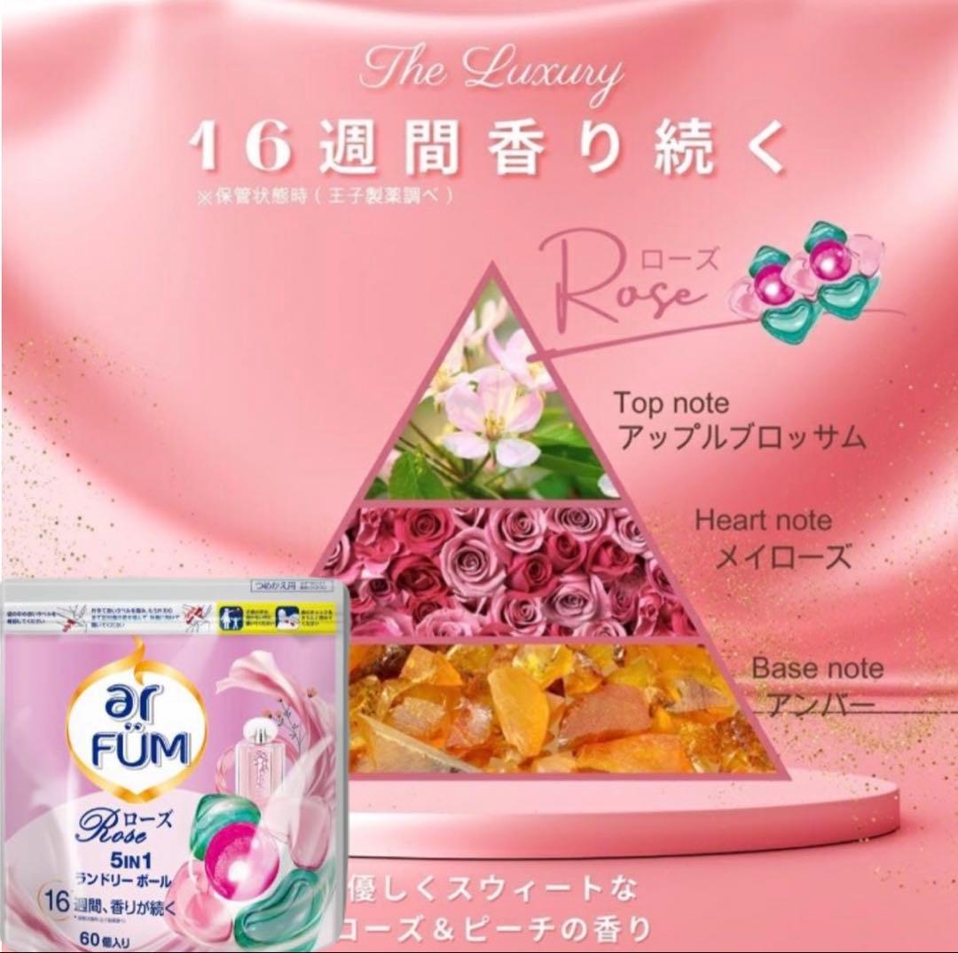 5月10日までこのお値段！　アフューム、カーポッドセット