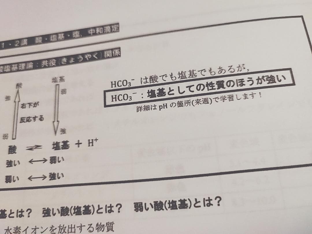 河合塾の大西先生による23年度最新版化学Tの化学全範囲プリント集　駿台　鉄緑会