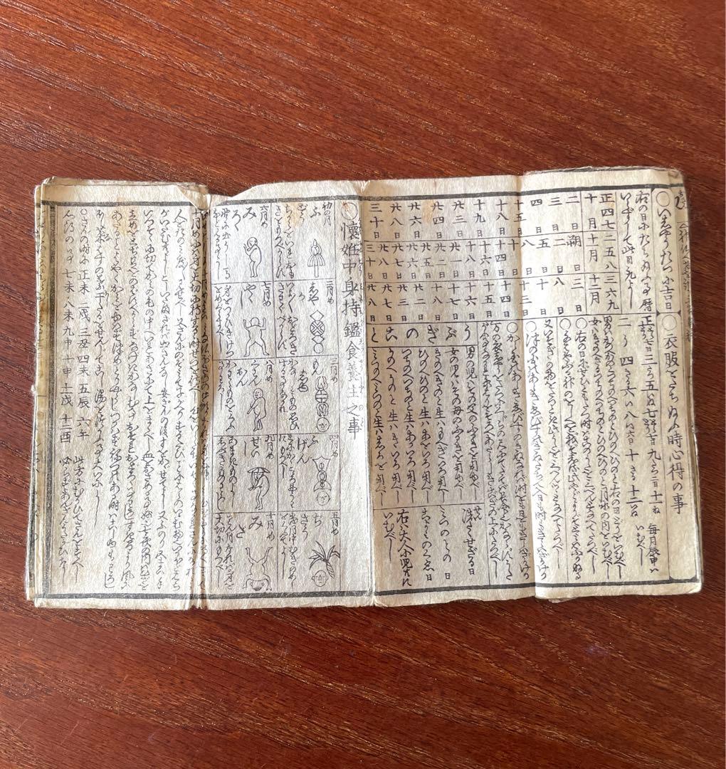 懐中重寶記 岡村屋庄助 字典 辞書 江戸 時代物 本 古文書 古書 アンティーク