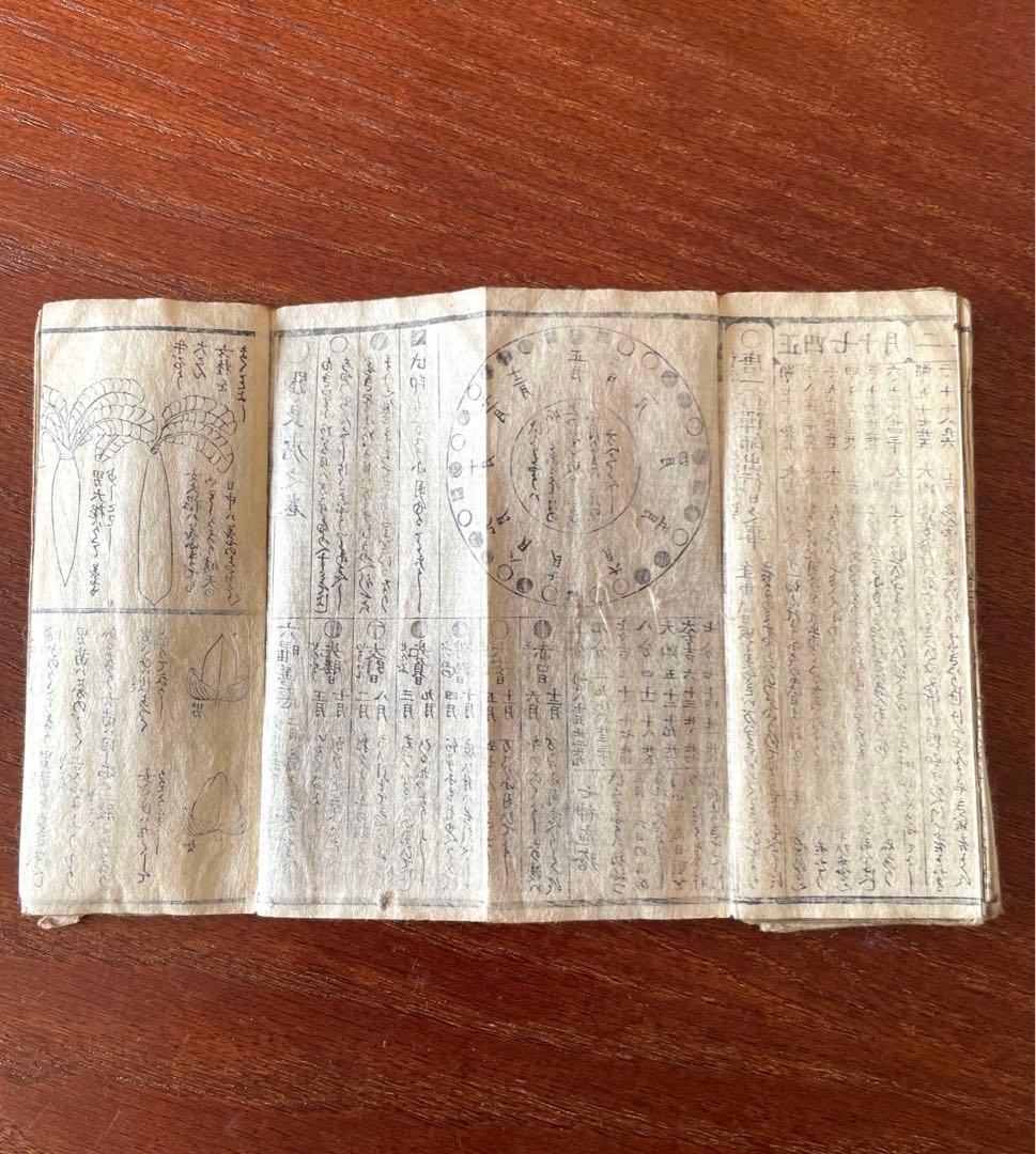 懐中重寶記 岡村屋庄助 字典 辞書 江戸 時代物 本 古文書 古書 アンティーク