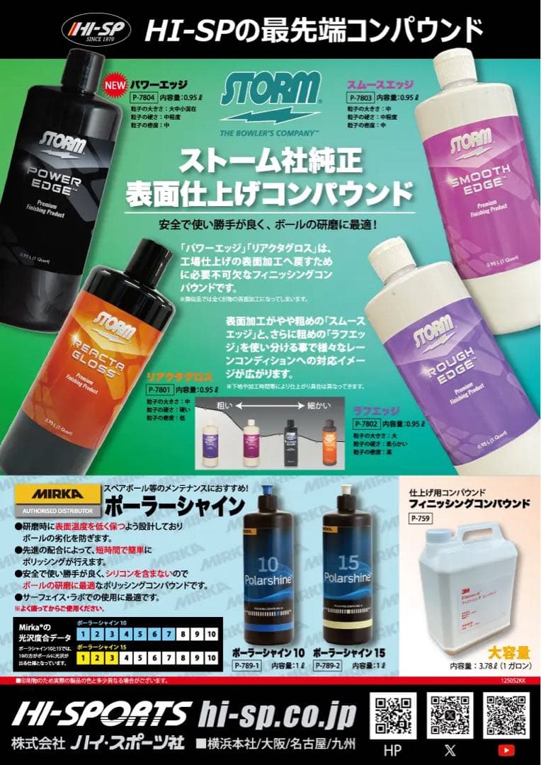 送料込み【新品】パワーエッジ（コンパウンド）　ストーム　1本（0.95L）1