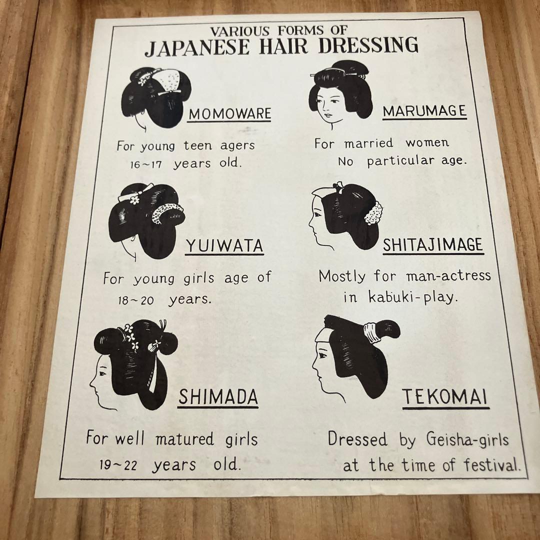 豆市松　市松人形　かつら　着せ替え　日本人形　ミニチュア　木箱　HANAKO