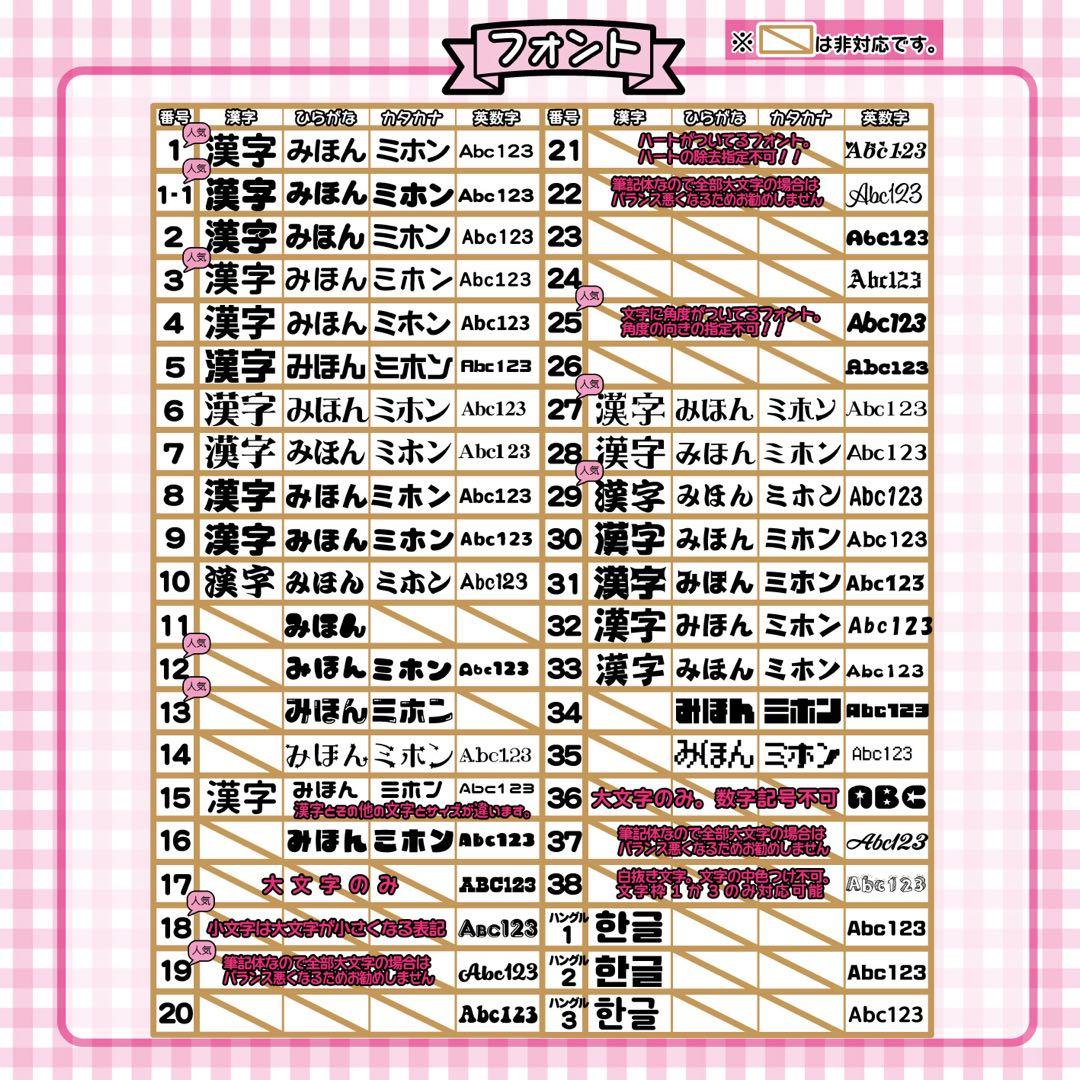 \\装飾豊富 // キンブレシート　オーダーページ ハングルOK 可愛い♡