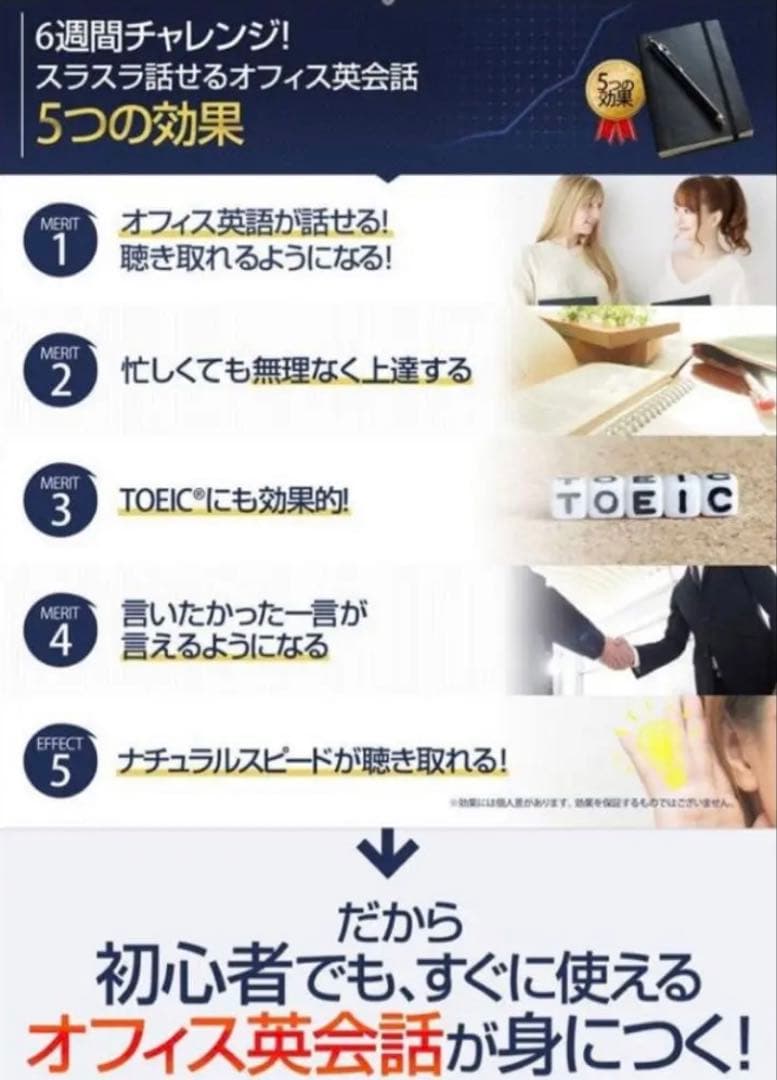 【新品未開封】スラスラ話せるオフィス英会話 上巻・下巻 + CD