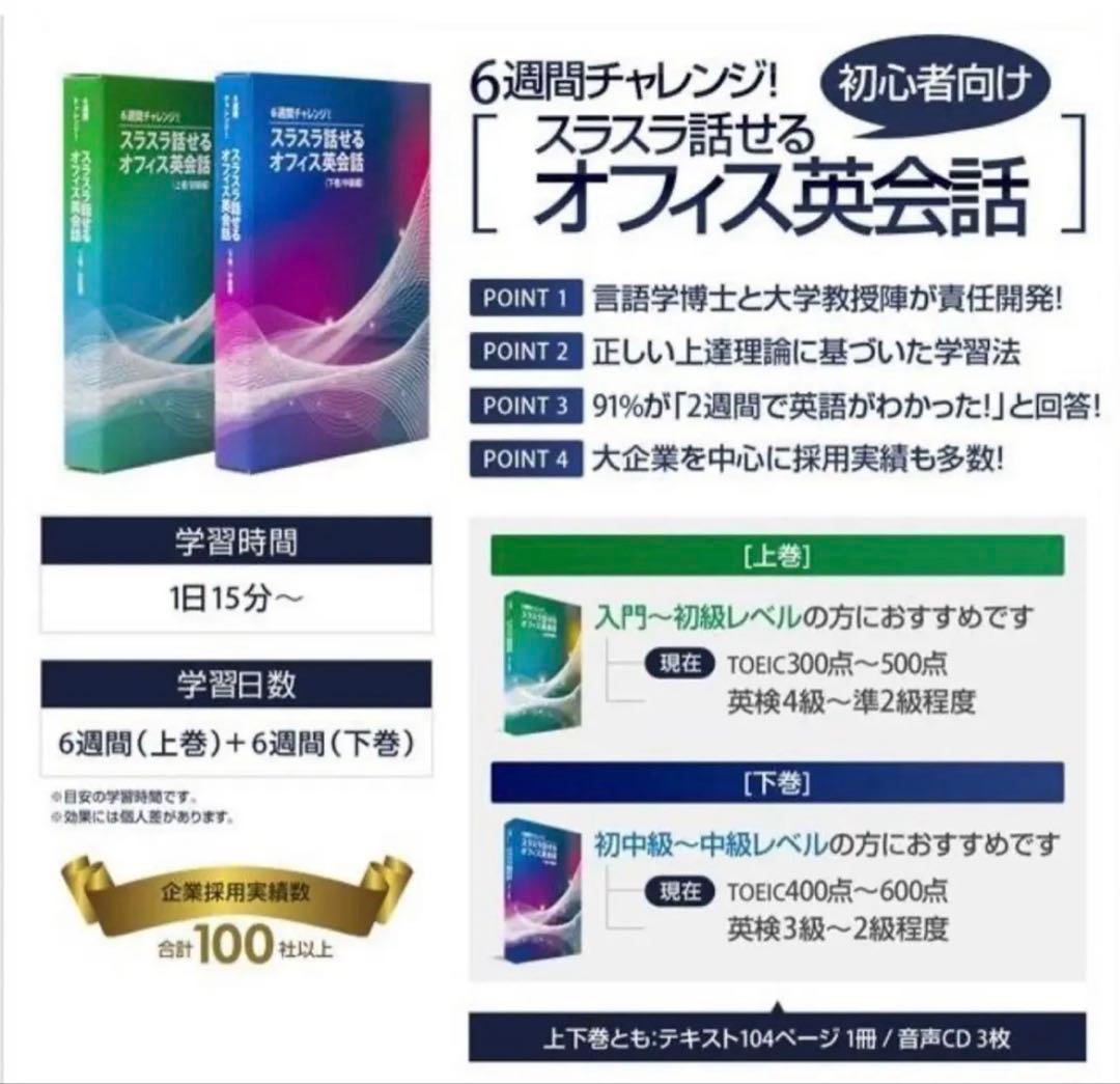 【新品未開封】スラスラ話せるオフィス英会話 上巻・下巻 + CD