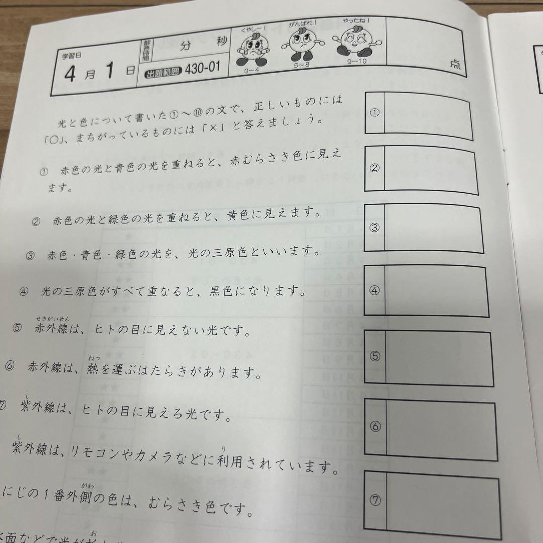 サピックス 小学4年 理科 基礎力トレーニング　全10冊　絶版未使用