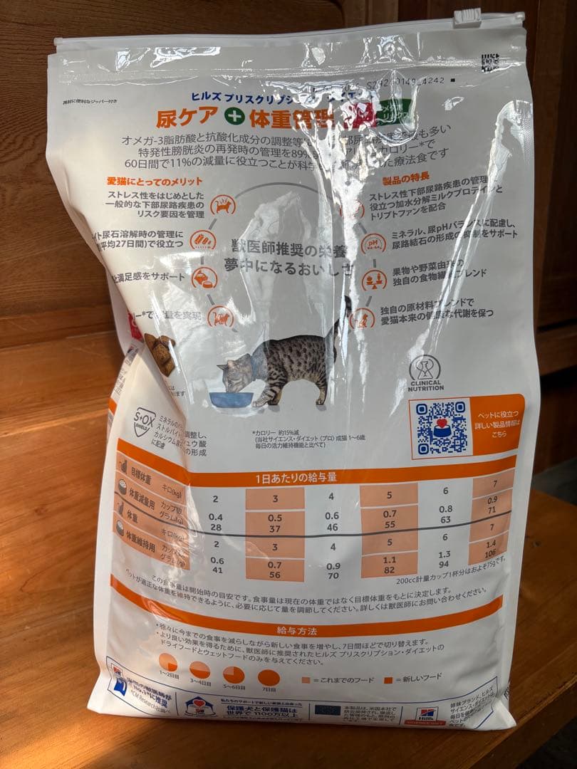 ヒルズ 猫用 c/d マルチケアコンフォート＋メタボリックス 尿ケア＋体重管理