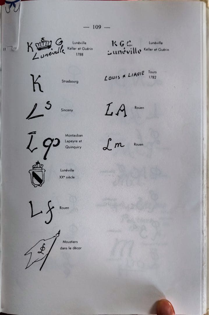 フランスアンティーク　食器専門書（バックスタンプ・刻印説明）陶器コレクション