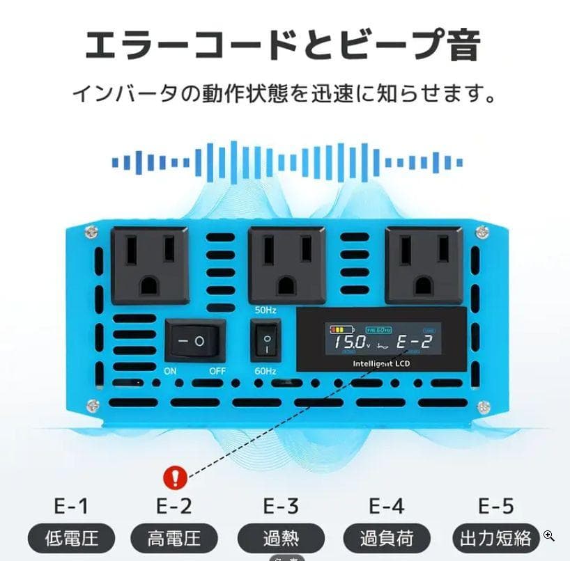 0514 LVYUAN 1500W 正弦波　純正弦波　インバーター 12V車載用