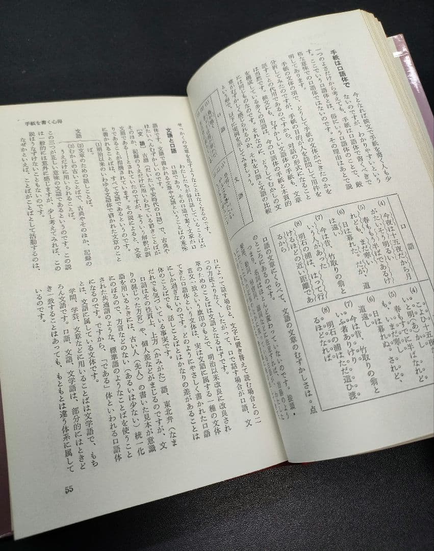 【絶版】 女性の手紙小百科 鶴書房 長田 俊一 初版 昭和レトロ アンティーク