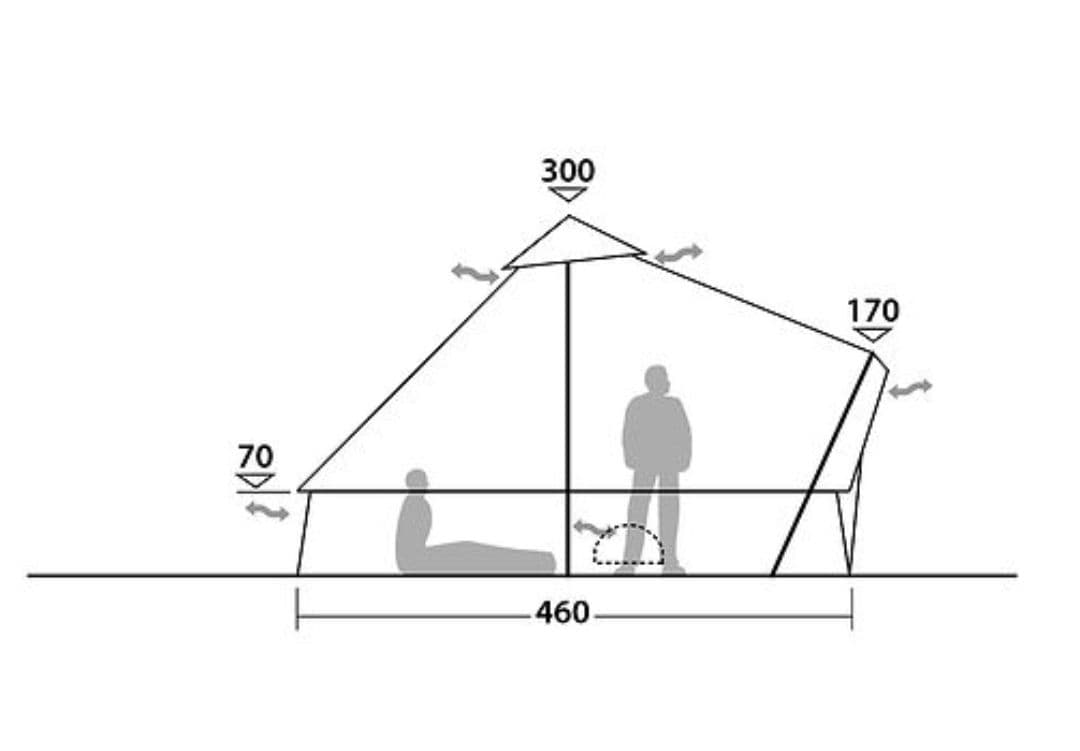 【美品!!】Robens クロンダイクグランデ 10人用 < 5点セット❢ >