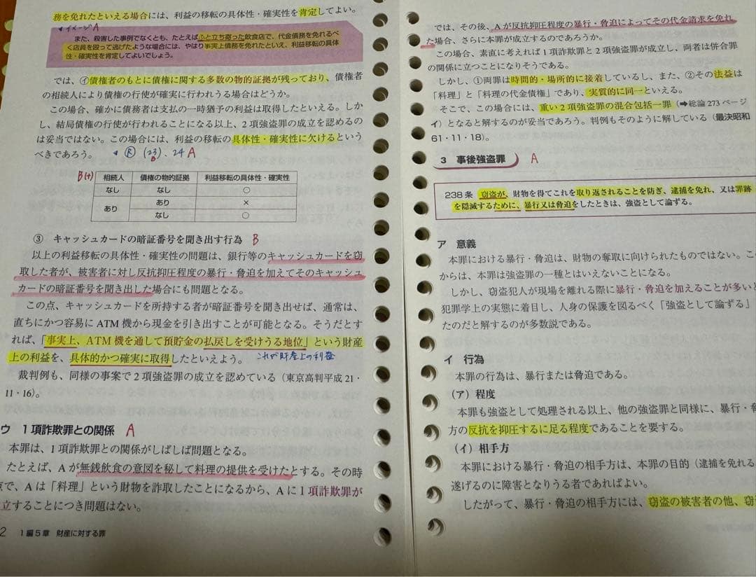 予備試験 伊藤塾 呉クラス＋ポケット六法