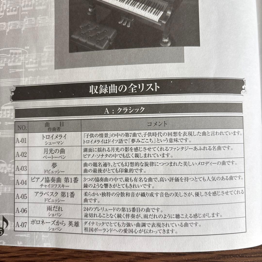 精密ミニチュアSEGA TOYS Grand Pianist グランドピアニスト