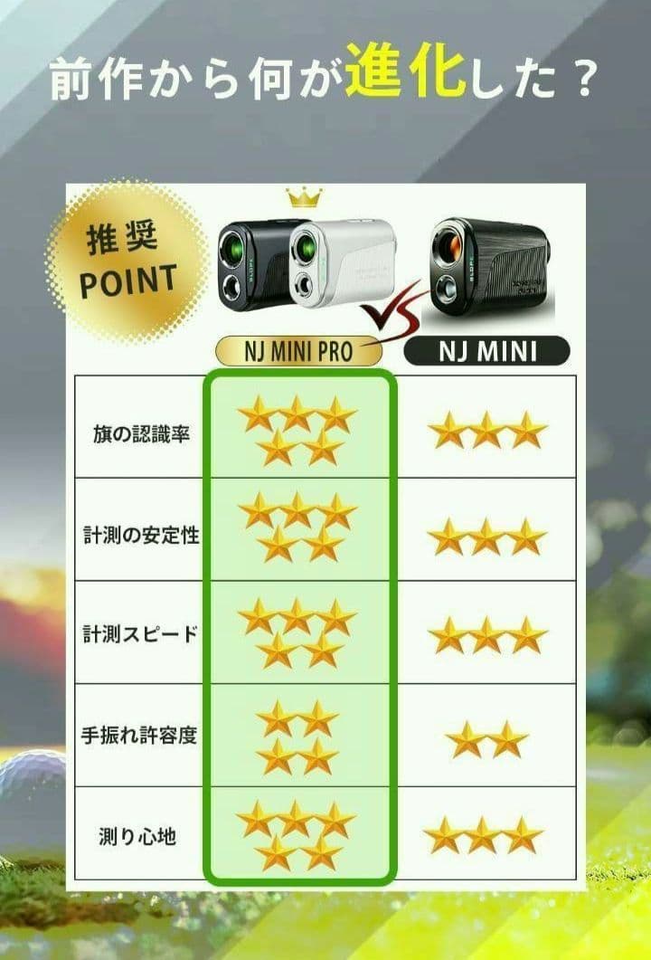 新品　NINJOR GOLF NJ MINI PRO OLED ブラック　…