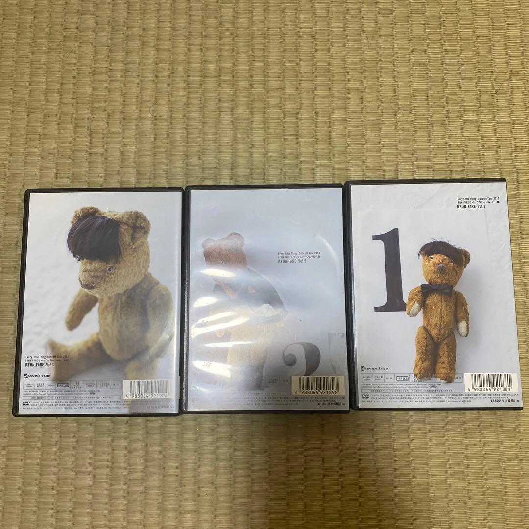 【非売品】Every Little Thing 「裏FUN-FARE」