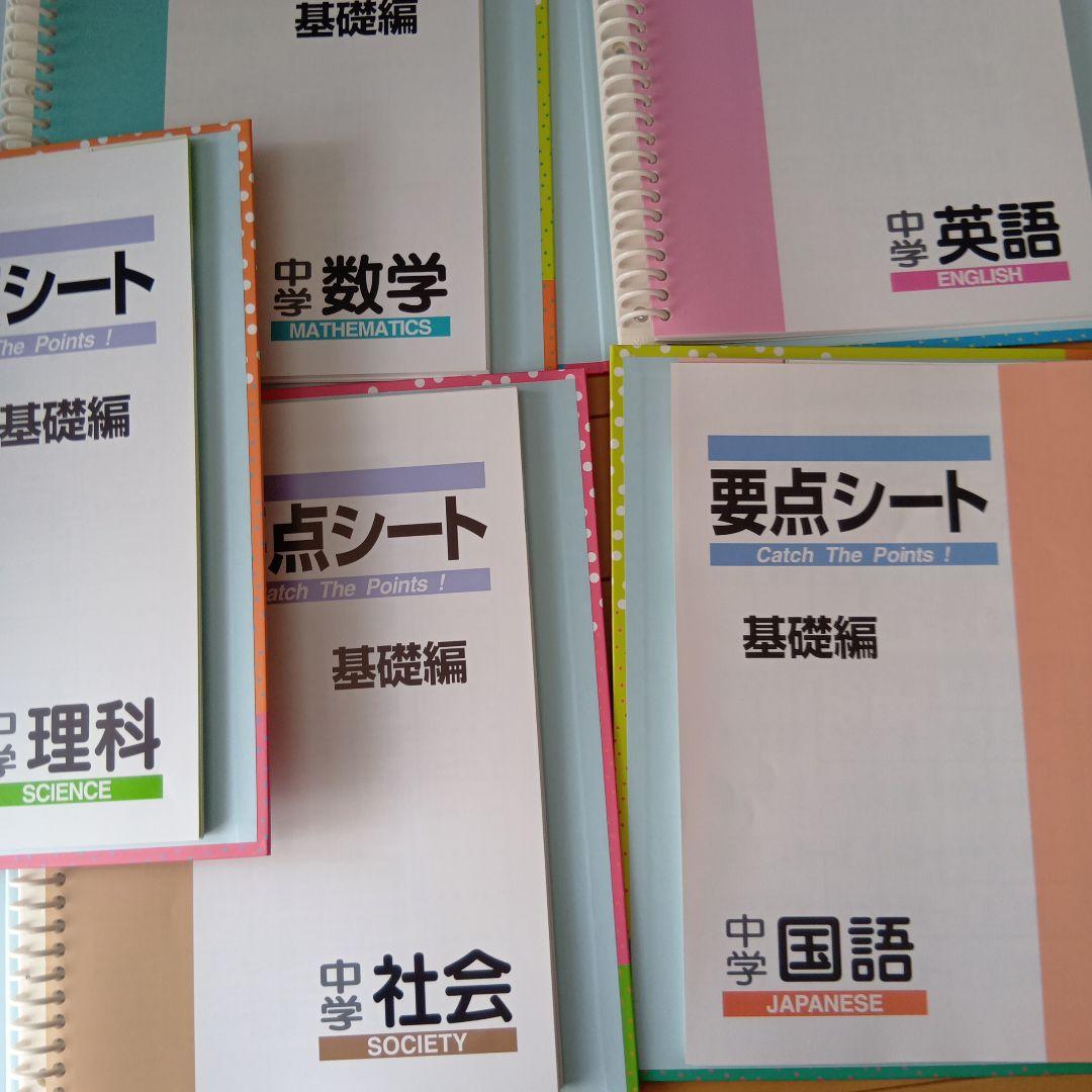 ファーストマニュアルaセット