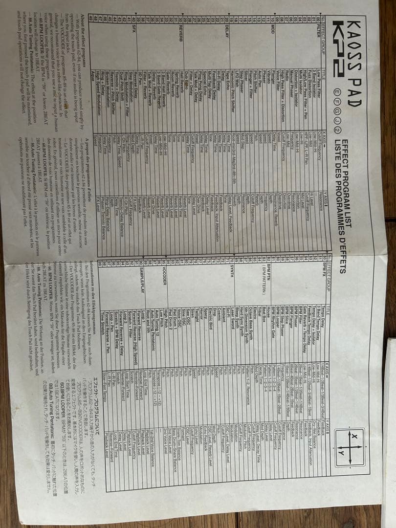 KORG DJカオスパッド2 KP2 KaosPad2
