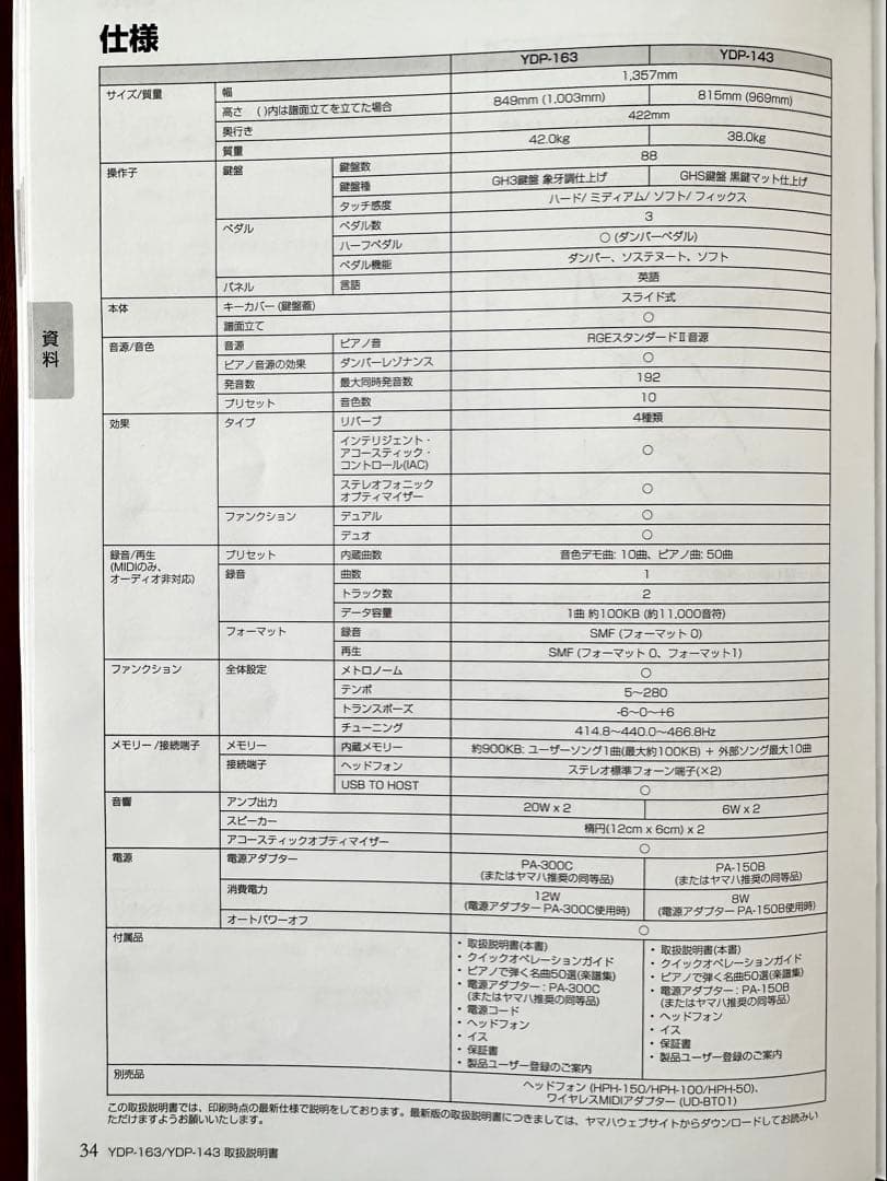 ヤマキング ！　Yamaha YDP-143 電子ピアノ